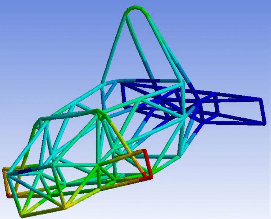 chassis ansys