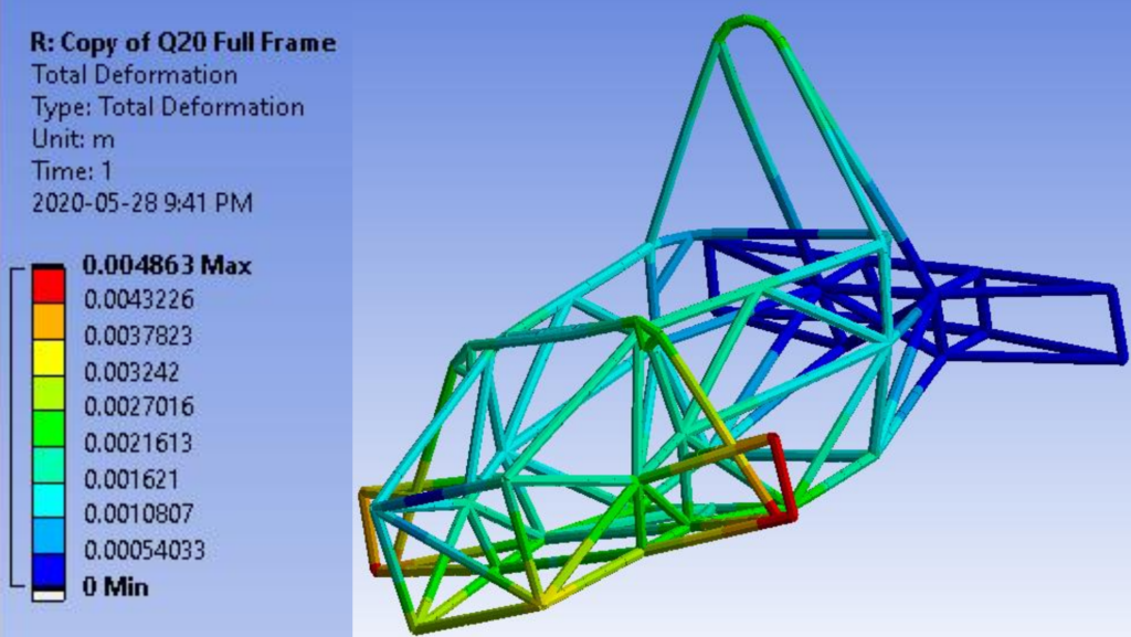 ansys deformation